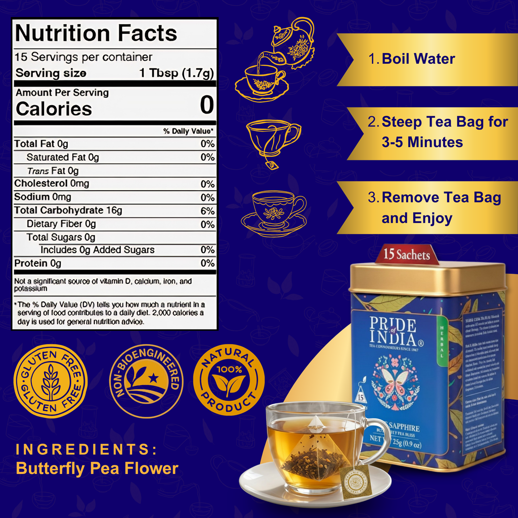 Blue Sapphire Butterfly Pea Bliss Tea – Color-Changing Herbal Tea