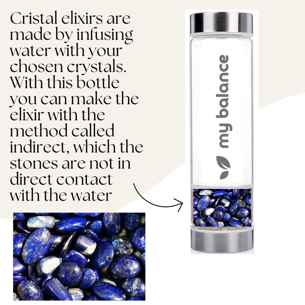 My Balance's High-Quality Borosilicate Glass Bottle – Lapis Lazuli