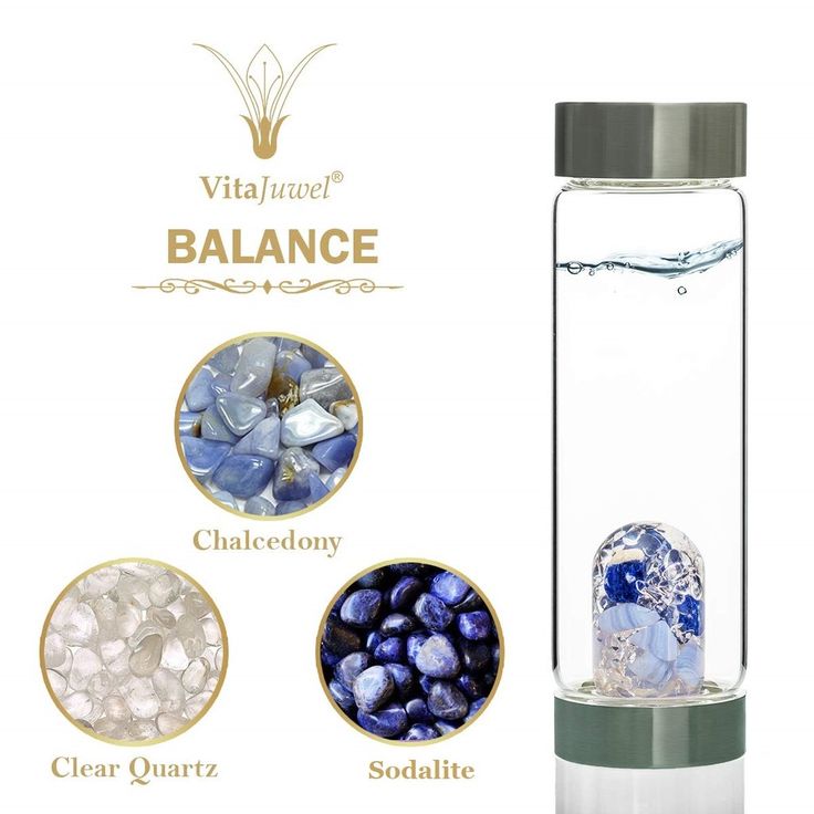My Balance's High-Quality Borosilicate Glass Bottle – Lapis Lazuli